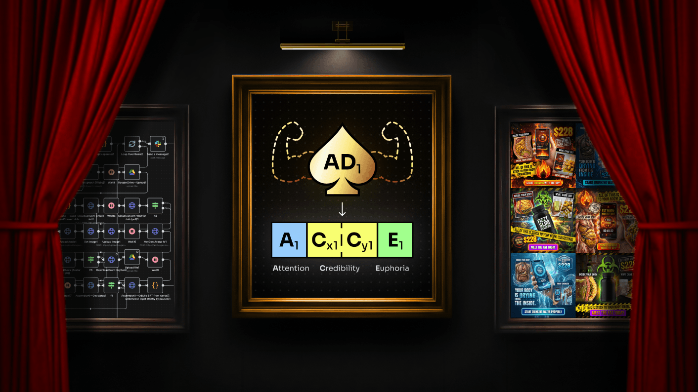 Курс - Золотой Креатив